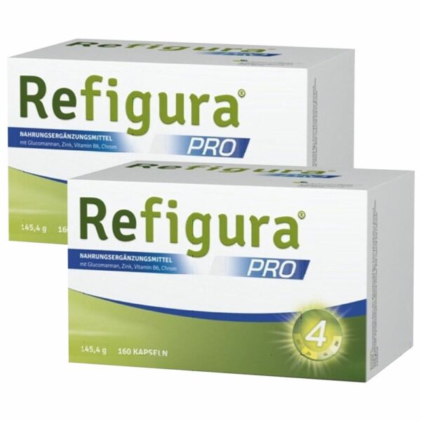 Refigura® Pro